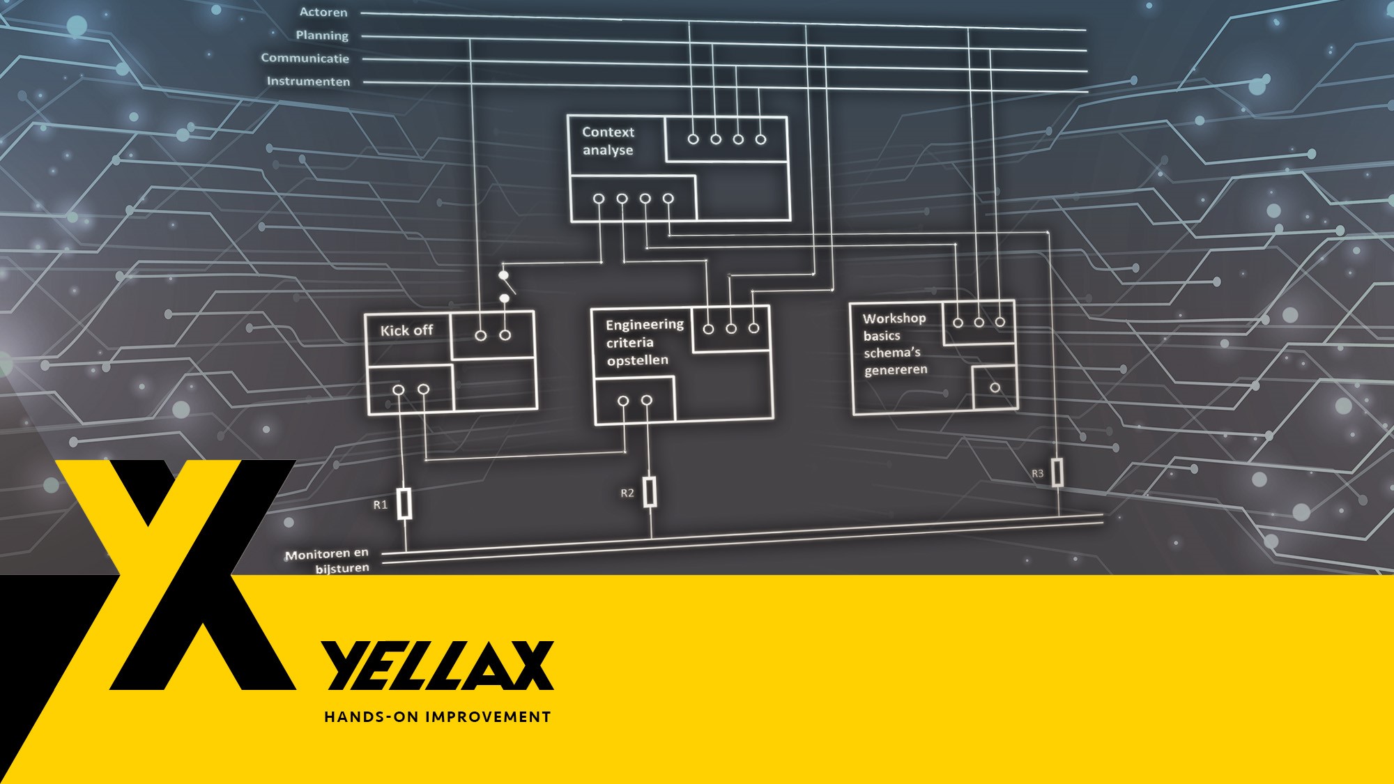 Een krachtige oplossing voor het capaciteitsprobleem in electrical engineering